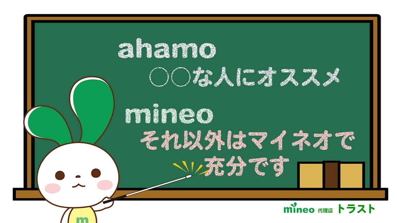 mineo マイネオ ahamoとmineoで使用感を比べてみました。違いは低速モード　マイぴょんが黒板の前で説明する画像　mineoサポート代理店トラスト